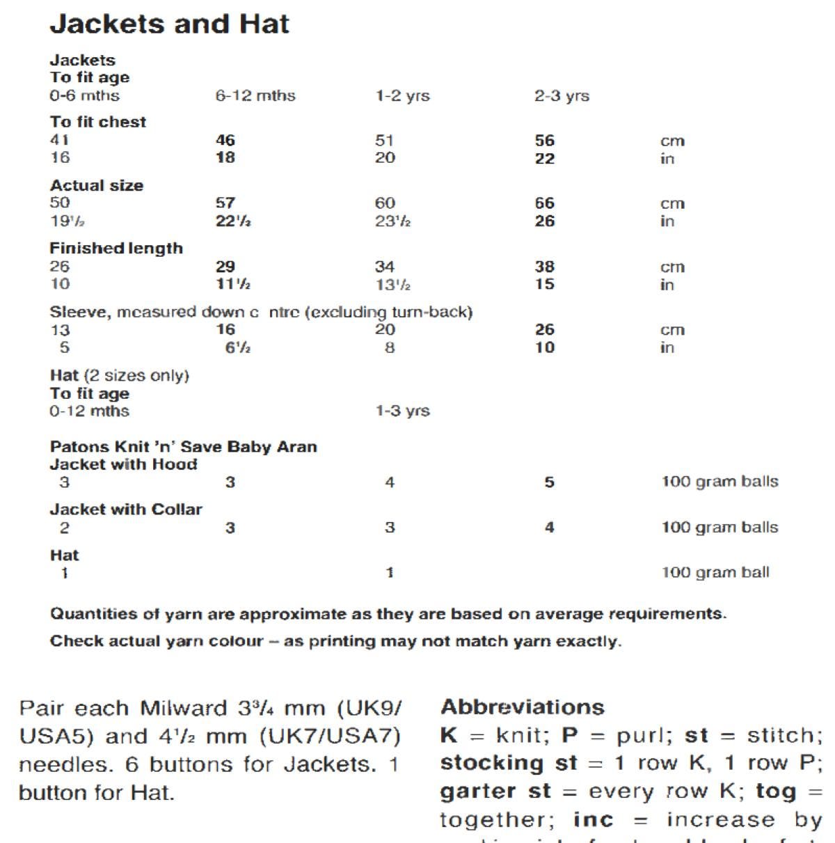 Easy Knit Baby Toddler Aran Jacket and Hat Knitting Pattern PDF Hood or Collar 0–3 Years